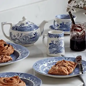 Blue Willow Tea Saucer